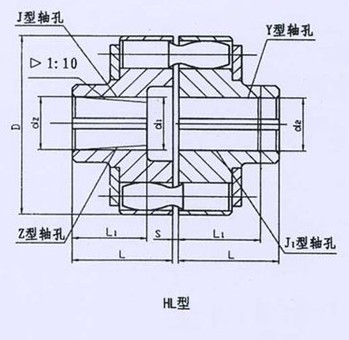 HL型、HLL帶制動(dòng)輪型彈性套柱銷(xiāo)聯(lián)軸器系列 